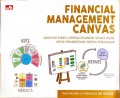 Financial Management Canvas