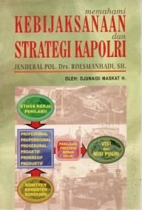 Image of MEMAHAMI KEBIJAKSANAAN DAN STRATEGI KAPOLRI